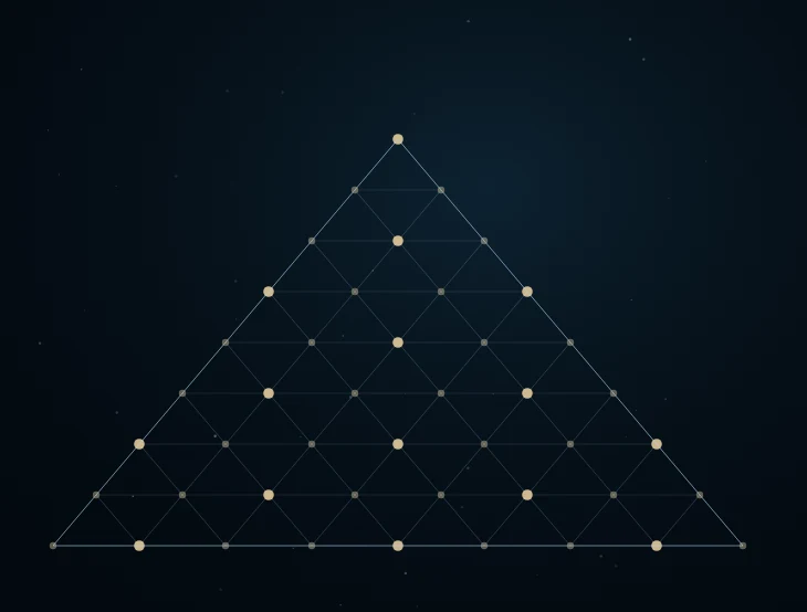 A triangular network grows from one personal node into connected communities.